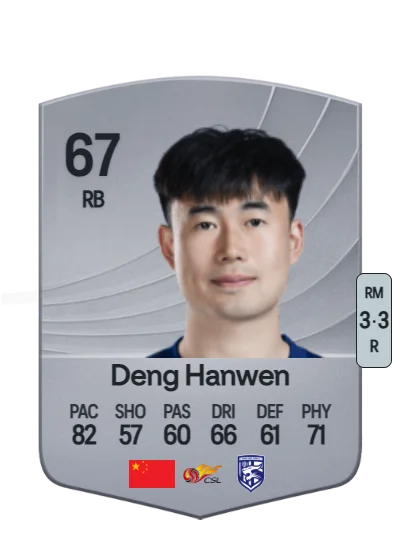 Hanwen Deng card