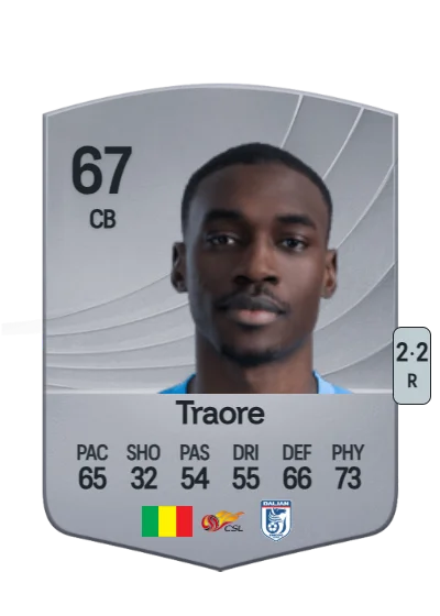 Mamadou Traore card