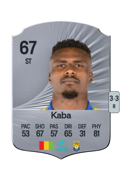 Sory Kaba card