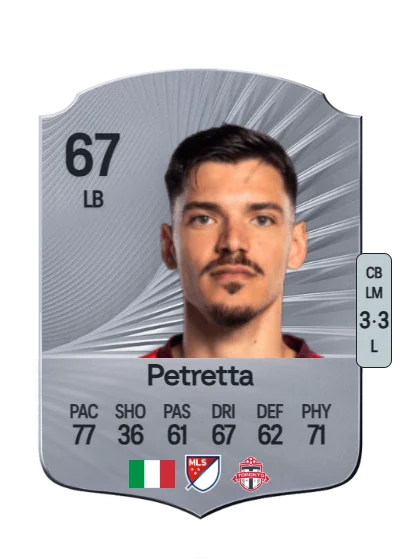 Raoul Petretta card