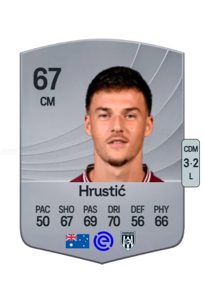 Ajdin Hrustić card