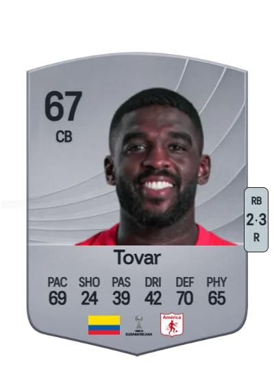 Cristian Tovar card