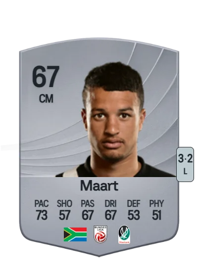 Yusuf Maart card