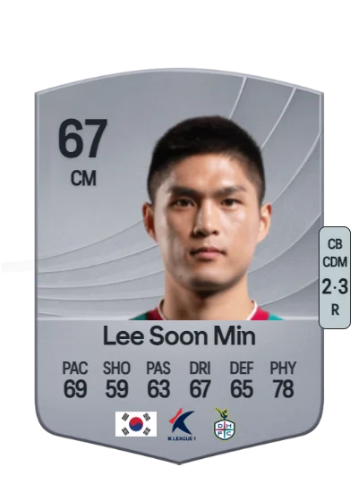 Soon Min Lee card