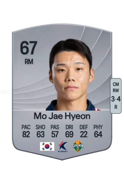 Jae Hyeon Mo card