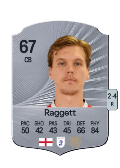 Sean Raggett card