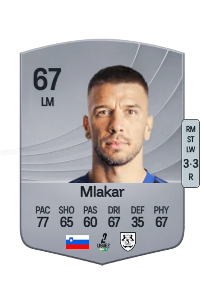 Jan Mlakar card