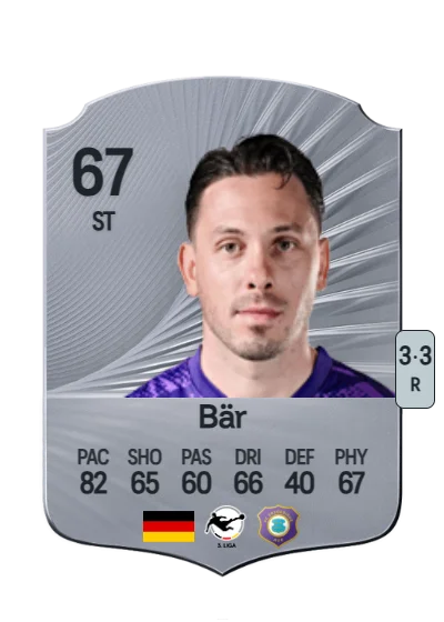 Marcel Bär card