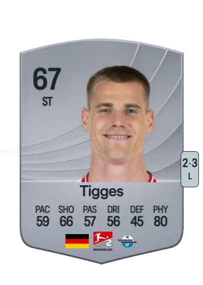 Steffen Tigges card