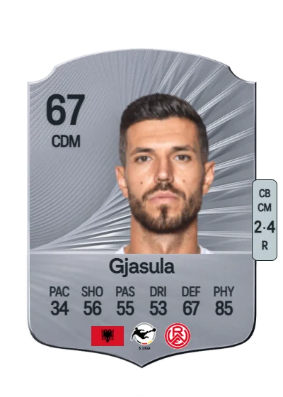 Klaus Gjasula card