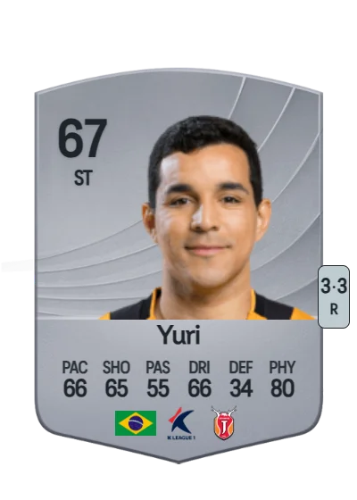 Vitor Coelho Yuri Jonathan card