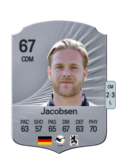 Thore Jacobsen card