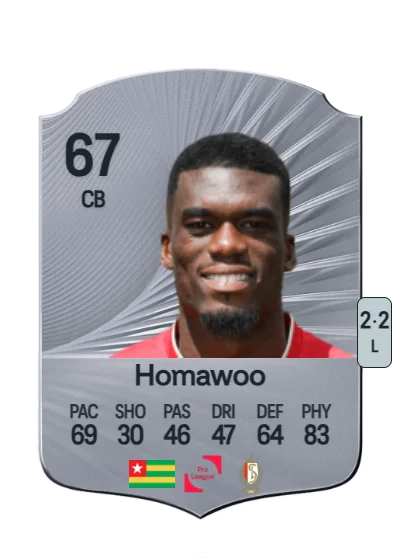 Josué Homawoo card