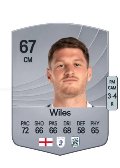 Ben Wiles card
