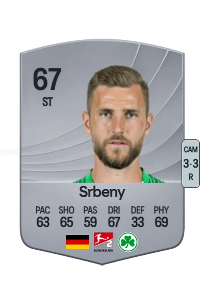 Dennis Srbeny card