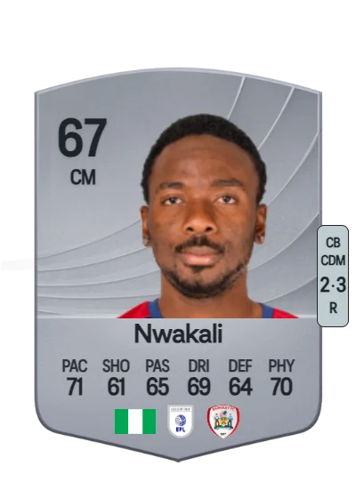 Kelechi Nwakali card