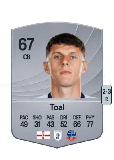 Eoin Toal card
