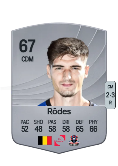 Nathan Rôdes card