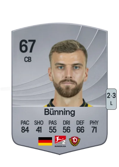 Lars Bünning card