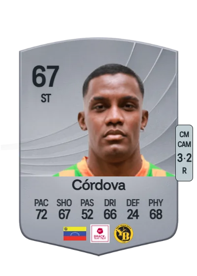 Sergio Córdova card