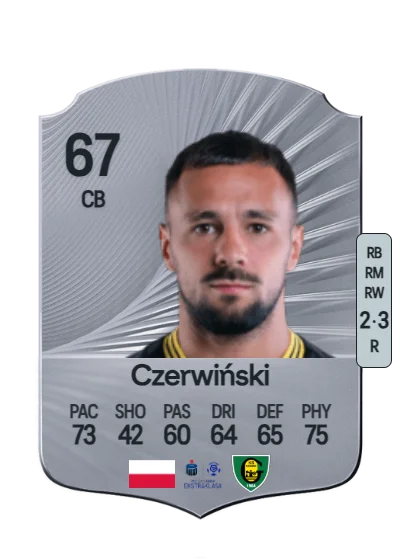 Alan Czerwiński card