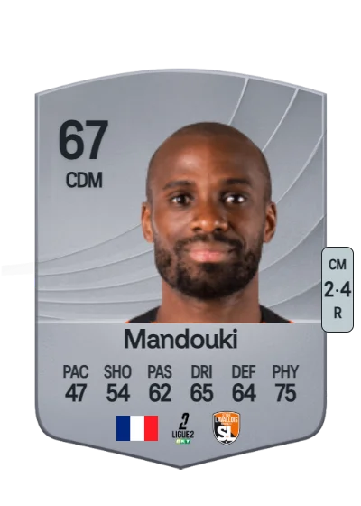 Cyril Mandouki card