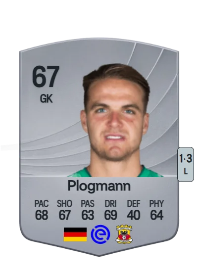 Luca Plogmann card
