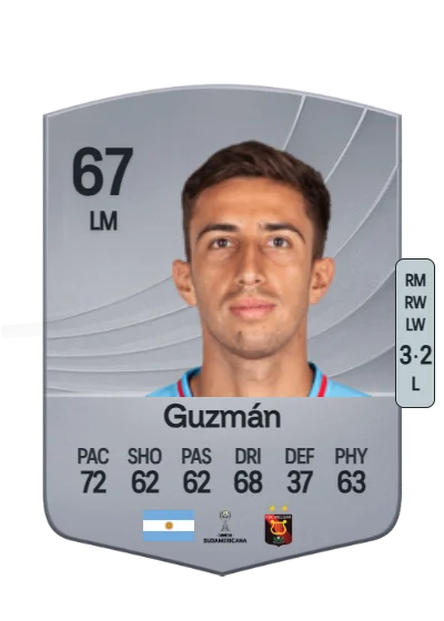 Lautaro Guzmán card