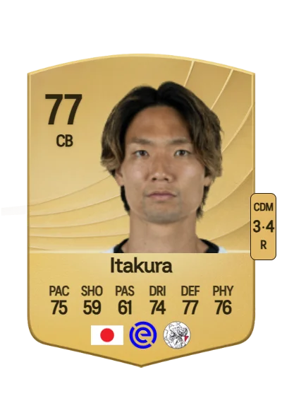 Ko Itakura card
