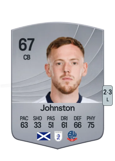 George Johnston card