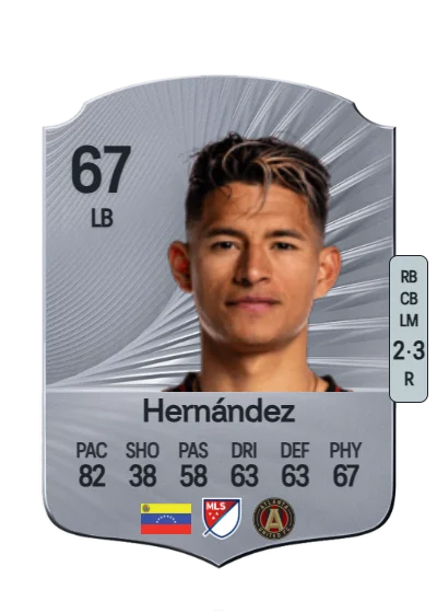 Ronald Hernández card