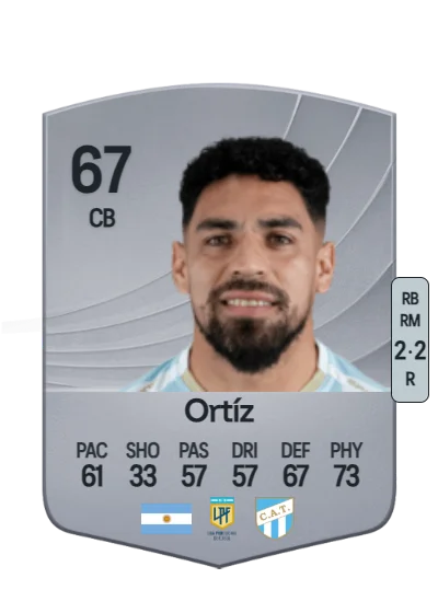Marcelo Ortíz card