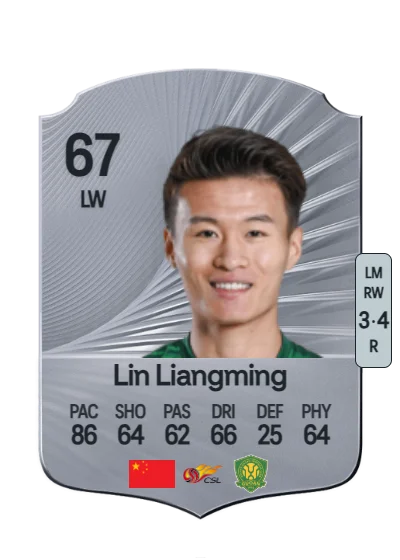 Liangming Lin card