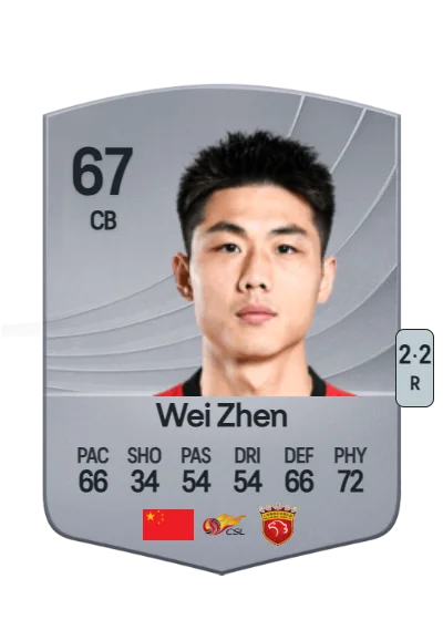 Zhen Wei card