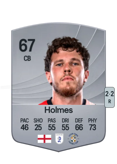 Tom Holmes card