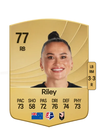 Ali Riley card