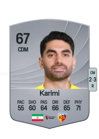 Ali Karimi card