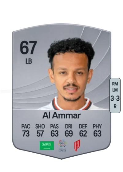Turki Al Ammar card