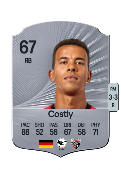 Marcel Costly card