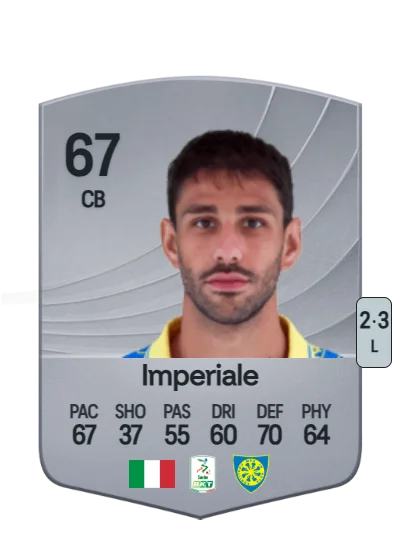 Marco Imperiale card