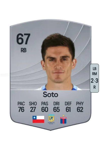 Guillermo Soto card
