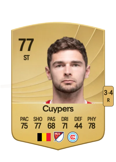 Hugo Cuypers card