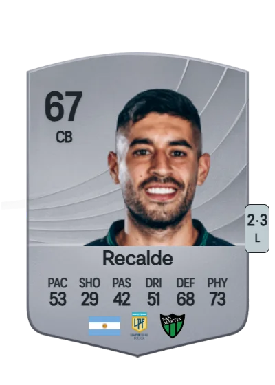 Luciano Recalde card