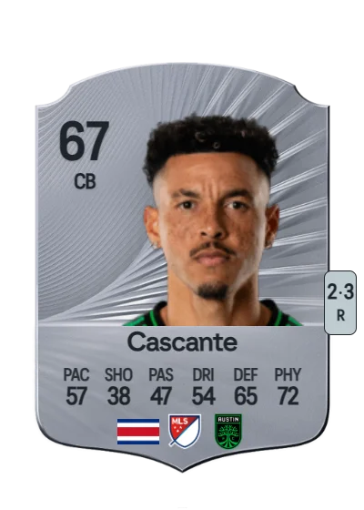 Julio Cascante card
