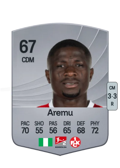 Afeez Aremu card