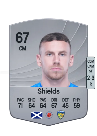 Connor Shields card