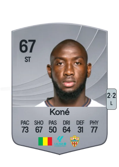 Ibrahima Koné card