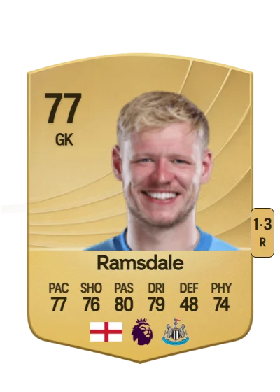Aaron Ramsdale card
