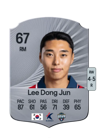 Dong Jun Lee card