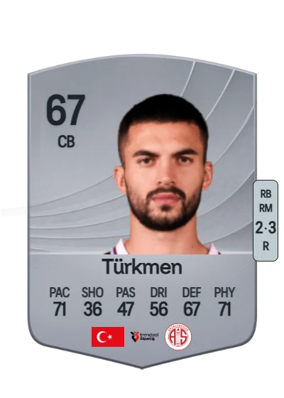 Hüseyin Türkmen card